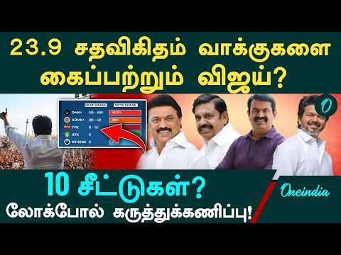 TVK-வுக்கு எத்தனை சீட்? வாக்கு வங்கியில் பெரிய மாற்றம்! Lok Poll கொடுத்த ஷாக்!