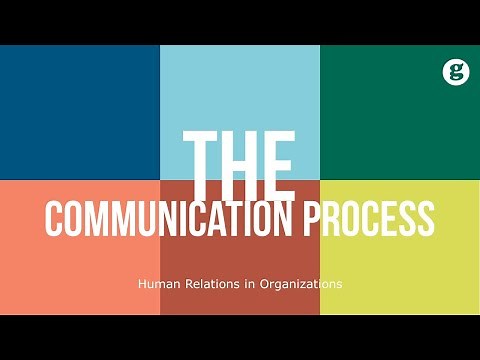 The Communication Process