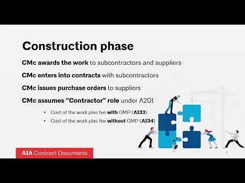 Construction Manager as Constructor: Understanding Roles and Responsibilities