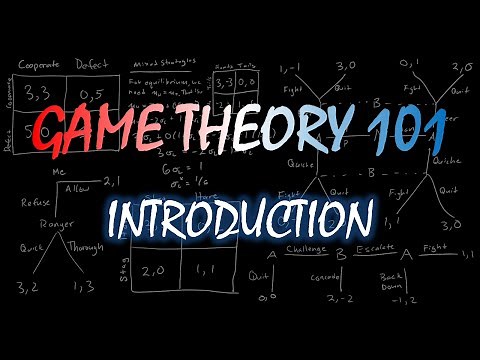 Game Theory 101 (#1): Introduction