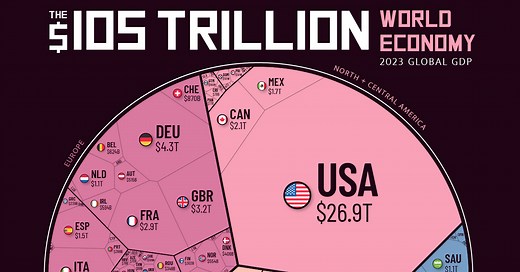 Visualizing the $105 Trillion World Economy in One Chart