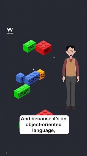 Java Introduction - Part 2 - Why use Java? - #w3schools #java #programming