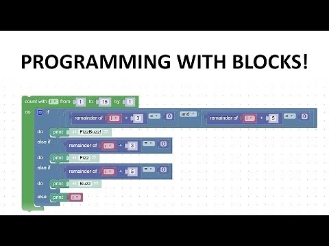 Coding with Blocks in Google Blockly
