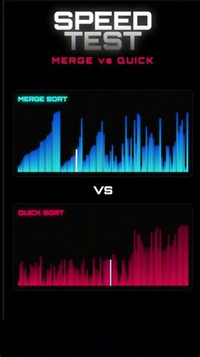 Merge Sort vs Quick Sort: The Ultimate Speed Test! 🏎️💨