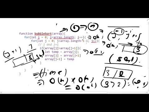 Part 4 — Sorting Algorithms (Bubble, Selection, Insertion) | DSA with JavaScript 👇