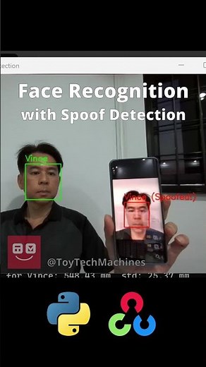 Face Recognition Using Python Programming