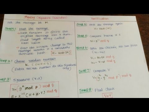 Digital signature algorithm in tamil | DSA algorithm in tamil |DSS | CCS354