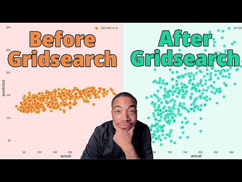 Learn How to Boost Your Python Sklearn Models with GridsearchCV!