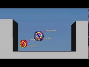 Multiple Object Motion Prediction with Kalman Filter (Python + OpenCV source code)