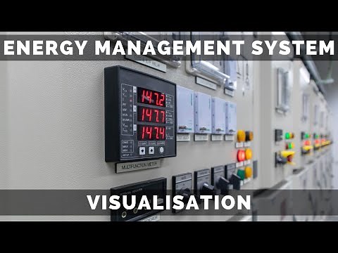 Energy Management System Visualisation