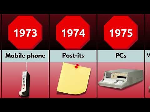 The Most Important Invention the Year You Were Born 1930-2024