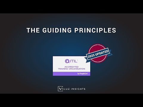 ITIL® 4 Foundation Exam Preparation Training | The Guiding Principles (eLearning)