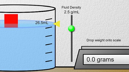 Density Lab | PBS LearningMedia