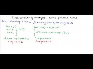 Time complexity analysis - some general rules