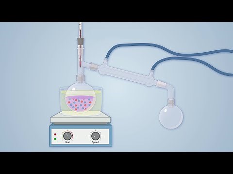Introduction to Chemistry Laboratory Techniques