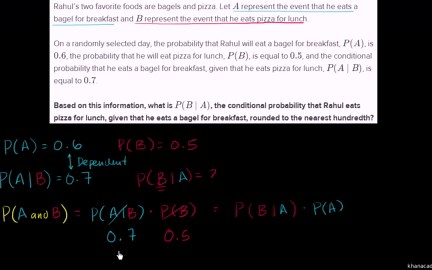 Calculating conditional probability