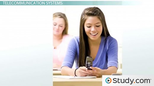 The Components of a Telecommunications System