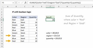 IF with boolean logic