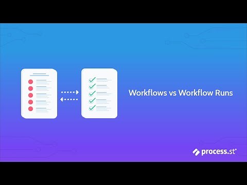 Workflows vs Workflow Runs