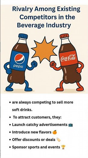 Porter's Five Forces Model in Strategic Management, best explanation with examples.SM