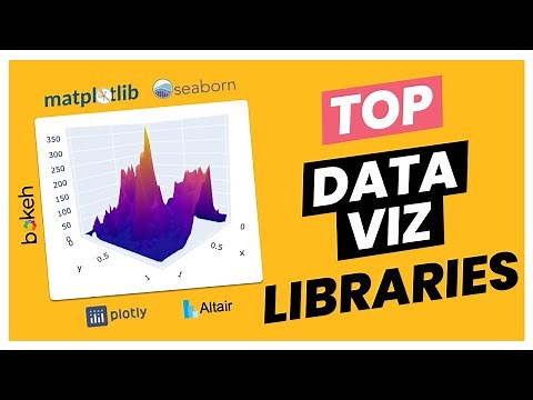 Top 5 Python Libraries for Data Visualization