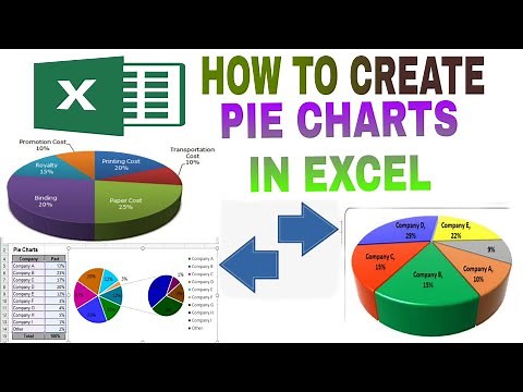 how to create a pie chart in excel with multiple data