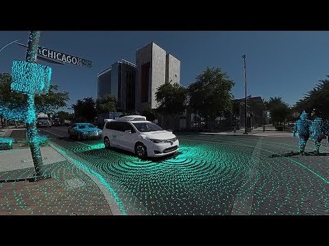 Waymo 360° Experience: A Fully Autonomous Driving Journey