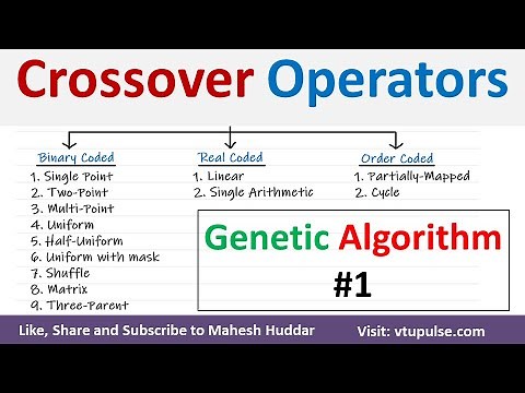 #1.Binary Coded Crossover Operators Genetic Algorithm Example in Machine Learning by Mahesh Huddar