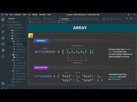 Javascript Arrays - Creating, Accessing and Looping Through Arrays in Javascript