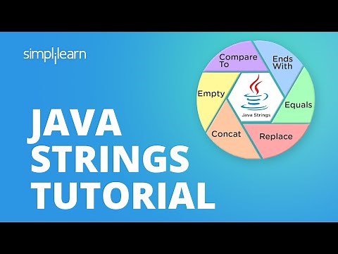 Java Strings Tutorial | What Are Strings In Java? | Java Strings Tutorial For Beginners |Simplilearn