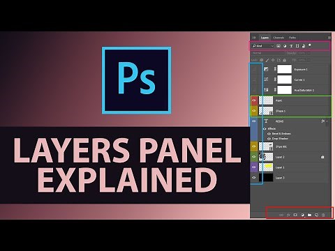 How to Use the Layers Panel. Photoshop Tutorial: A Comprehensive Guide