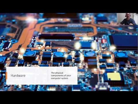 Level 1 Computing Lesson 2: Introduction to the main components of a computer system