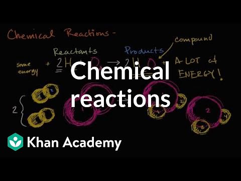 Chemical reactions introduction | Chemistry of life | Biology | Khan Academy