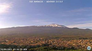 Mount Etna Cam, Italy