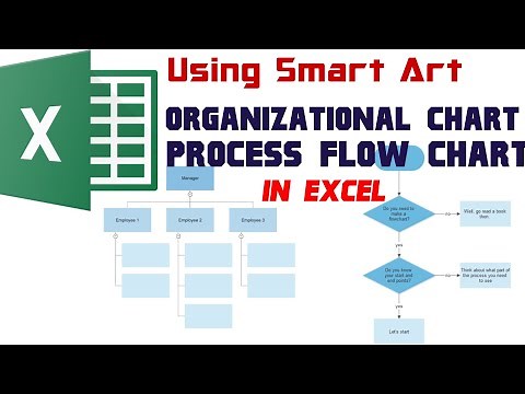 How to create Process Flow Diagram |Chart & Organizational Chart using Smart Art in Microsoft Excel