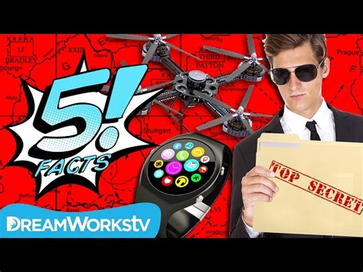 5 Coolest Spy Gadgets Ever Invented