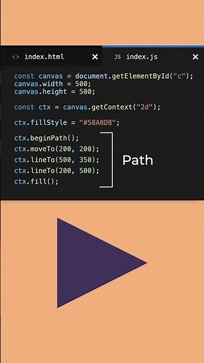 How to Draw on HTML Canvas with JavaScript #javascript #canvas