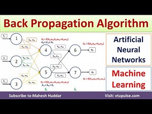Back Propagation Algorithm Artificial Neural Network Algorithm Machine Learning by Mahesh Huddar