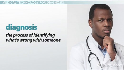Medical Technology: Definition & Examples