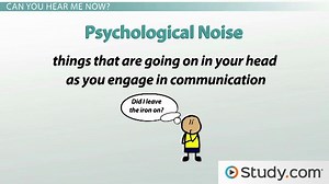 The Communication Process