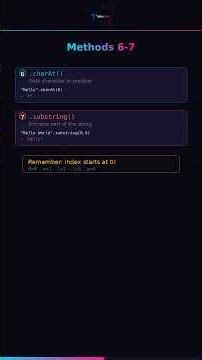 10 Java String Methods Every Developer Uses Daily — Visual Guide | TailorTech #programming #java