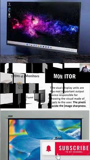 What is CRT Monitor