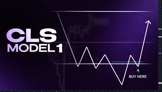 CLS Model 1 - 100% Mechanical Trading setup  for SAXO:GBPUSD by David_Perk
