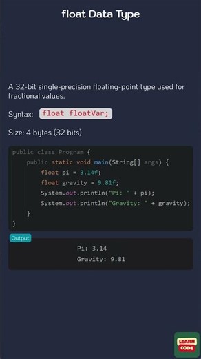 The float Data Type in Java