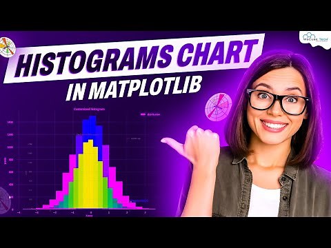 Matplotlib Histograms - How to Create a Histogram in Python Matplotlib? - Complete Tutorial