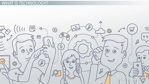 Effects of Technology on Society & the Environment