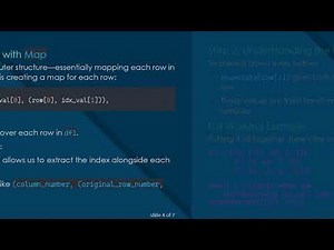 Mastering Python Map with Lambda Functions for Matrix Transformation