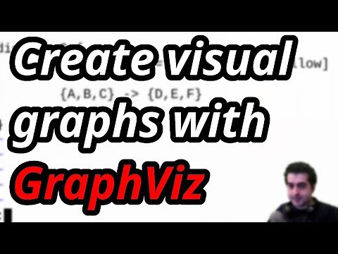 Graphviz tutorial