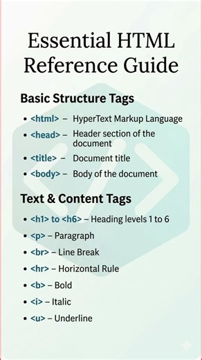 HTML fullforms | coding | CSS | Python