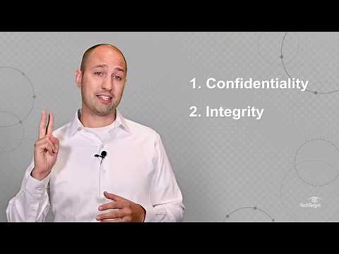 What is Cryptography? The Importance of Cryptography